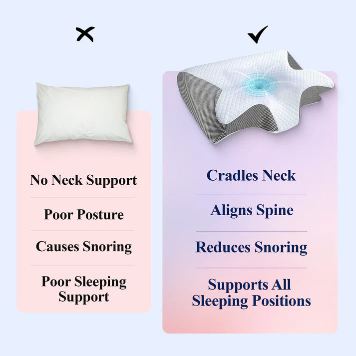 Premium Ergonomic Neck Pain Relief Pillow